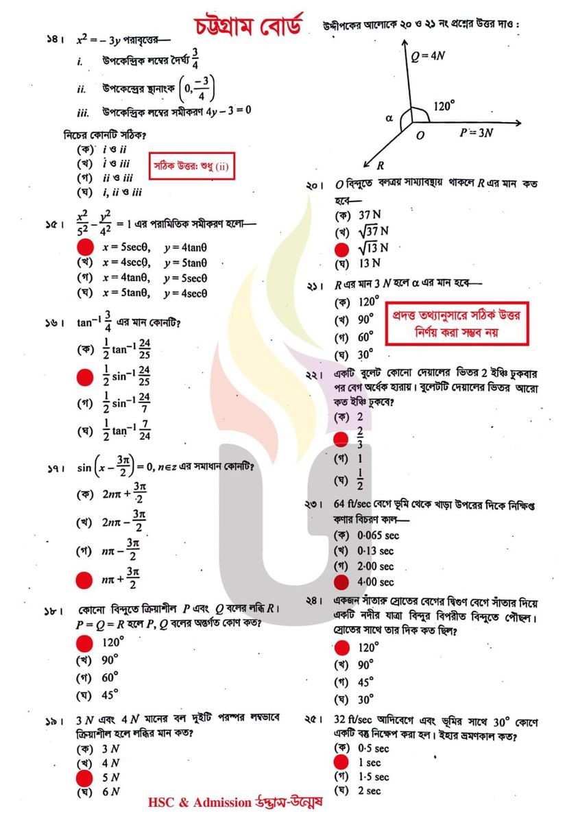 HSC Higher Math 2nd Paper MCQ Questions and Answers 2023 PDF Download ...