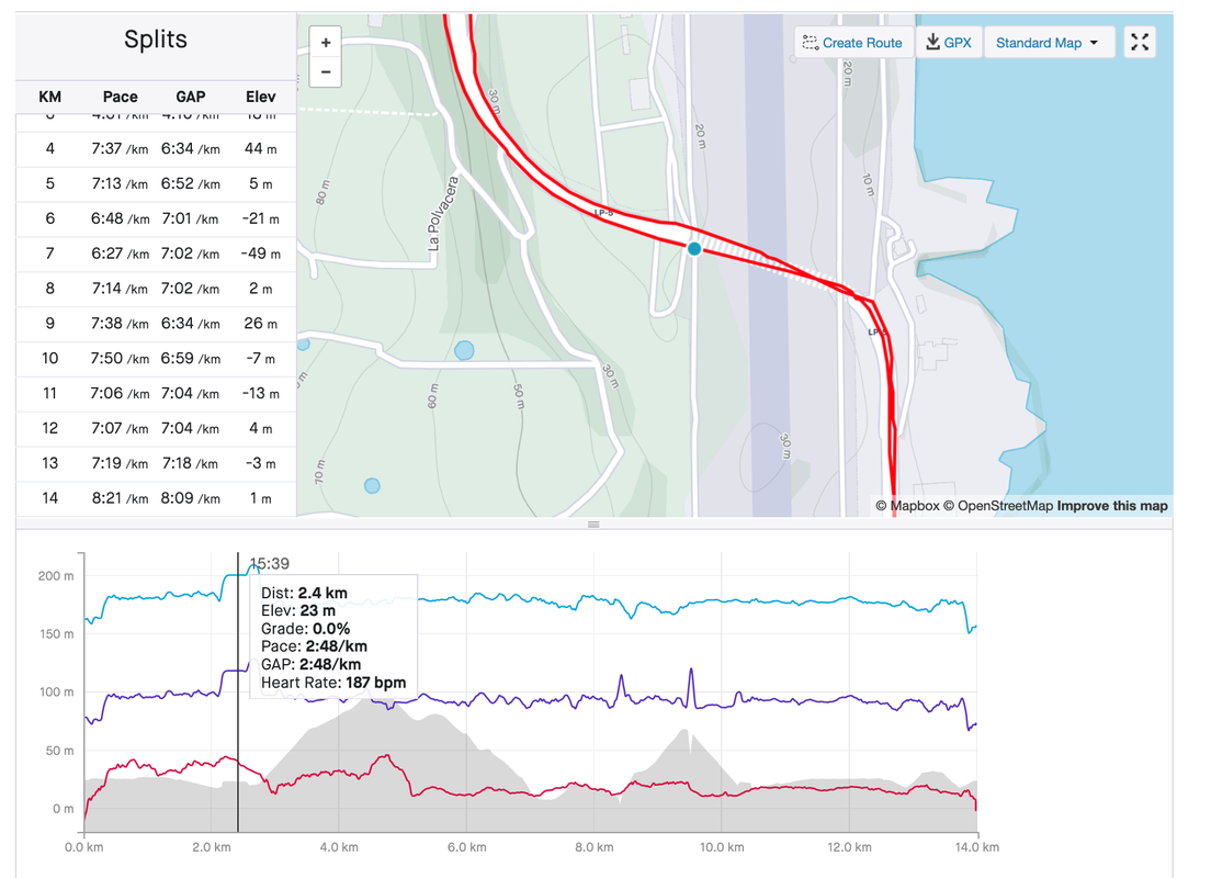 Screenshot 2021-01-19 at 11.27.24