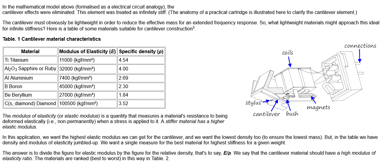 [Bild: Screenshot-2021-05-16-Equivalent-circuit...tridge.png]