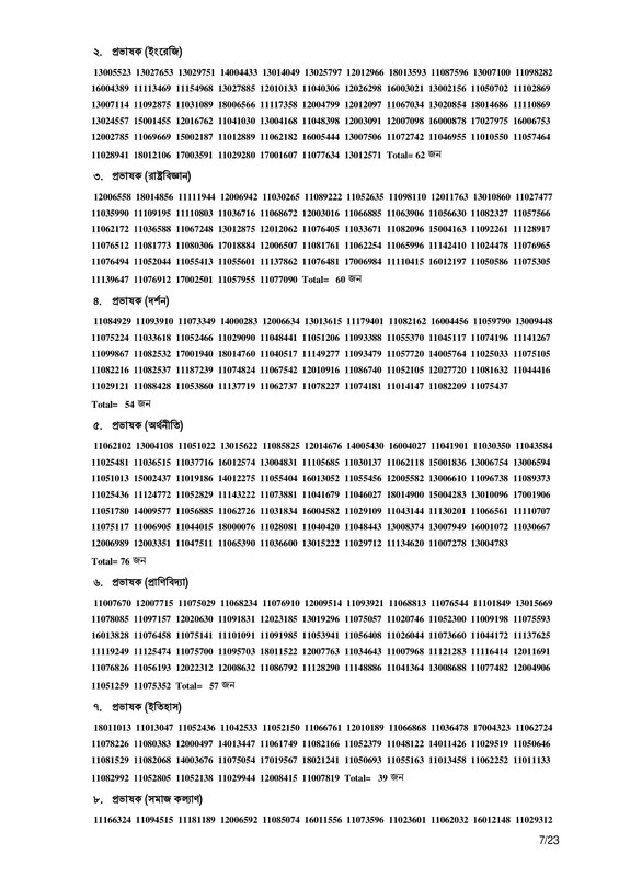 41st-BCS-Final-Result-2023-PDF-07