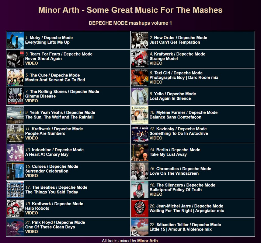 Minor-Arth-Depeche-Mode-volume1-playlist.jpg