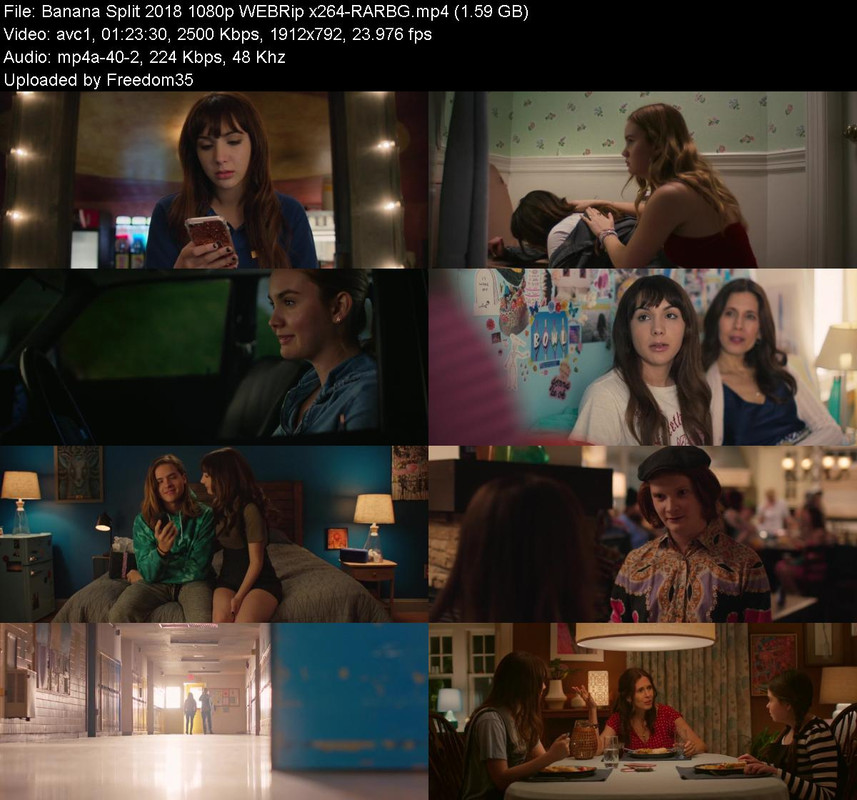 Banana-Split-2018-1080p-WEBRip-x264-RARB