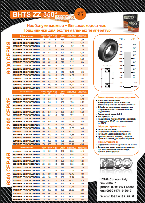Подшипники для экстремальных температур bhts zz 350 Beco plus