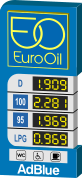 Eurooil map