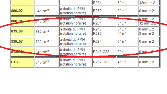 calage allumage la 4L de Sylvie (2)