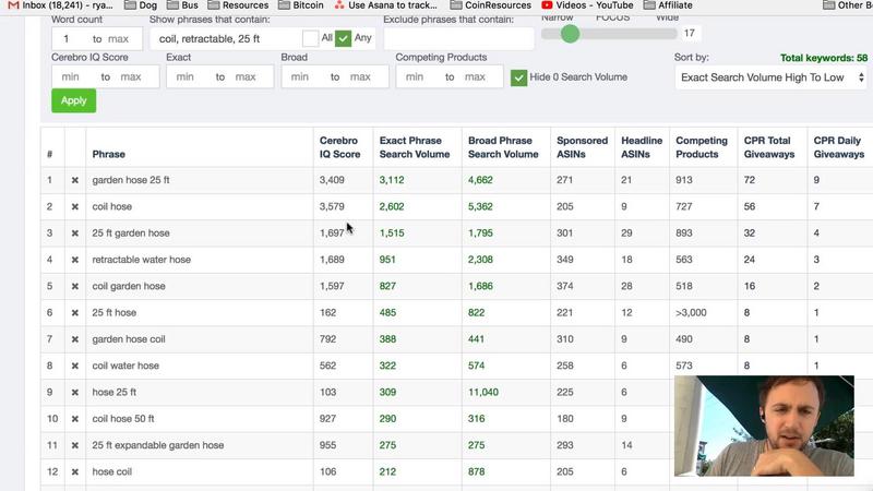 Ryan Rigney – Fba Traffic & Funnel Mastery