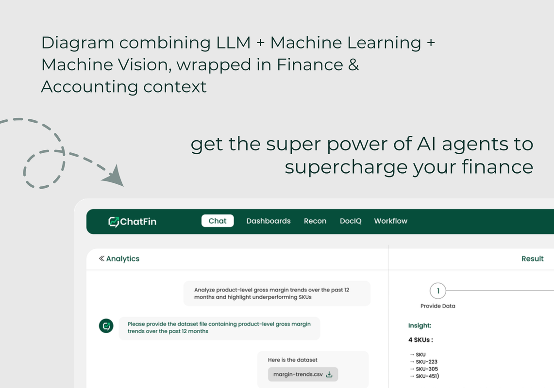 Best AI Tools for Finance Teams 2025