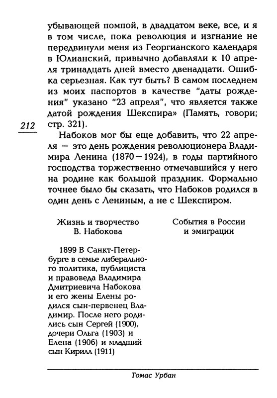 p0227