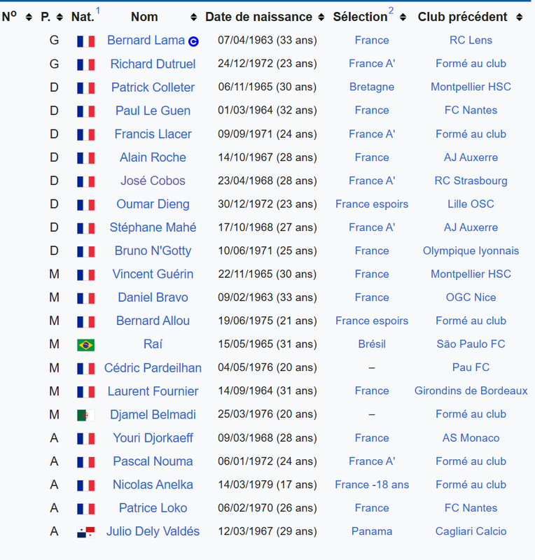 https://i.postimg.cc/vH69c7Py/psg-1995-1996.png