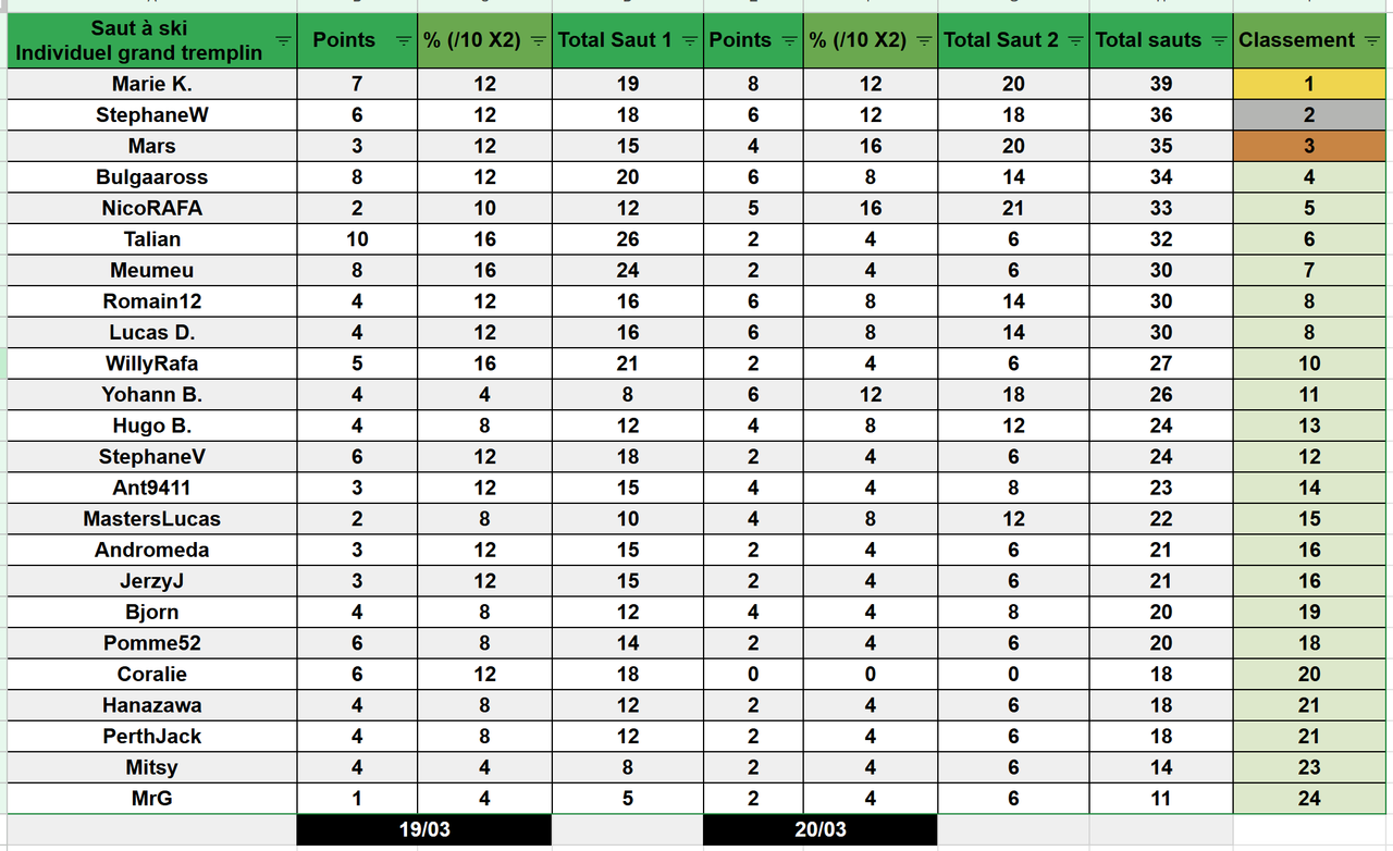 Capture d écran 2026 03 22 005629