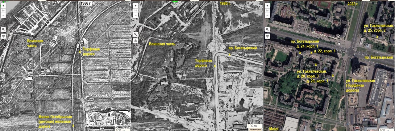 ВЧ Бог Тур 66 80 22 г