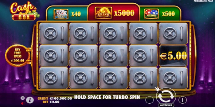 Pentingnya Manajemen Modal Yang Efektif