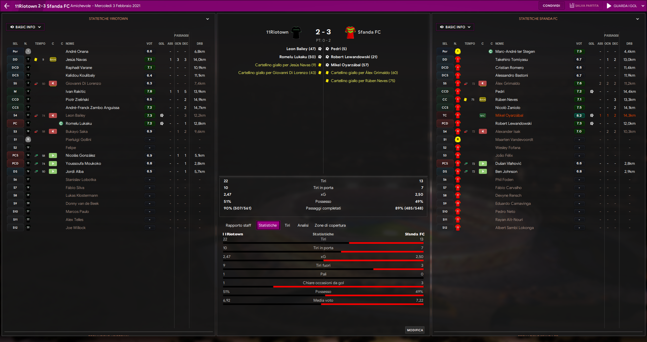 11Riotown - Sfanda FC_ Riepilogo-5