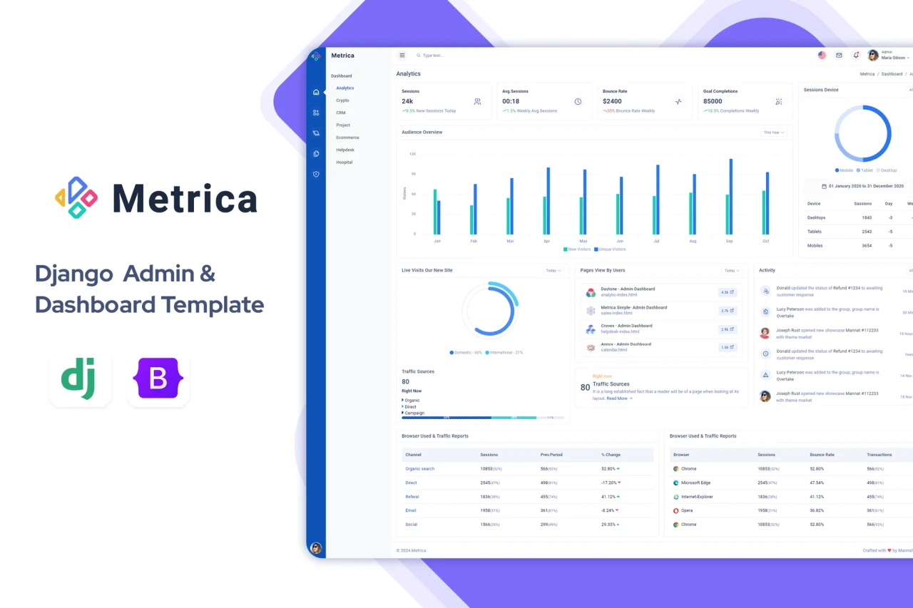 Metrica - Django Admin Dashboard Template