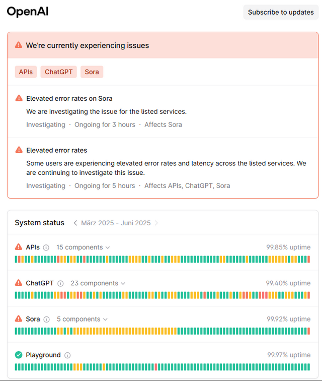 OpenAI Statusseite
