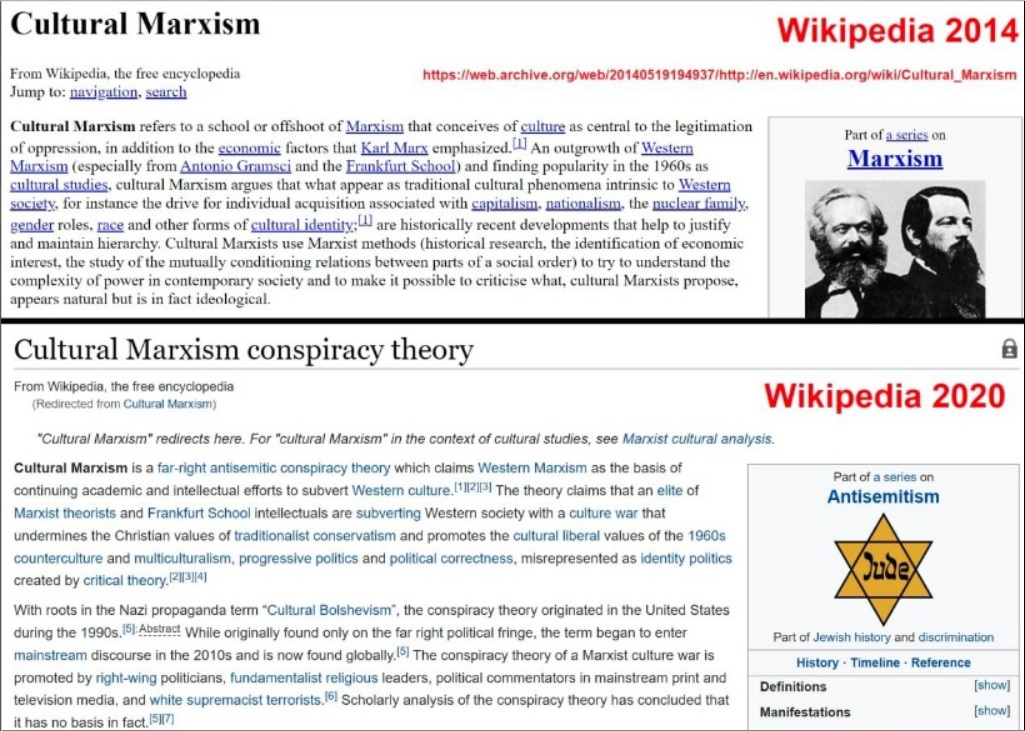Globalism Wikipedia Cultural Marxism denial — Postimages