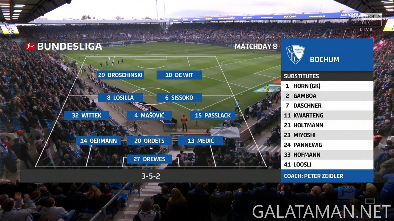 10-27_15-15-00_Sky Sports Mix FHD_VfL Bochum vs FC Bayern München.ts_snapshot_08.19.689
