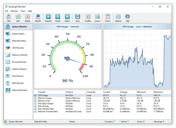 SysGauge Pro Ultimate – Server