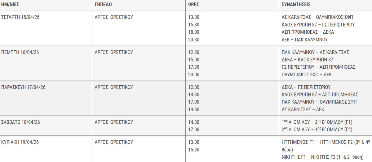 Στιγμιότυπο πλήρους οθόνης 942026 133855