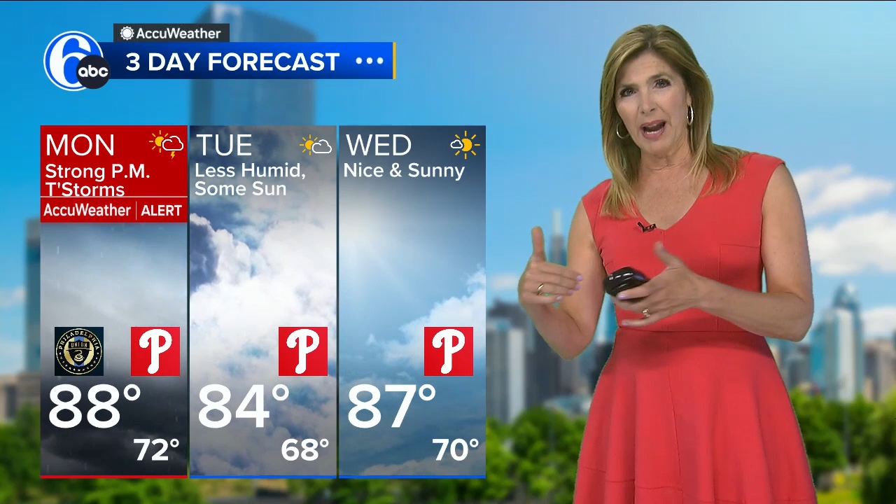 08.07 - 11.00.00 - Action News 6 00 AM  ᴺᵉʷ. Morning news coverage..ts_snapshot_09.52.661