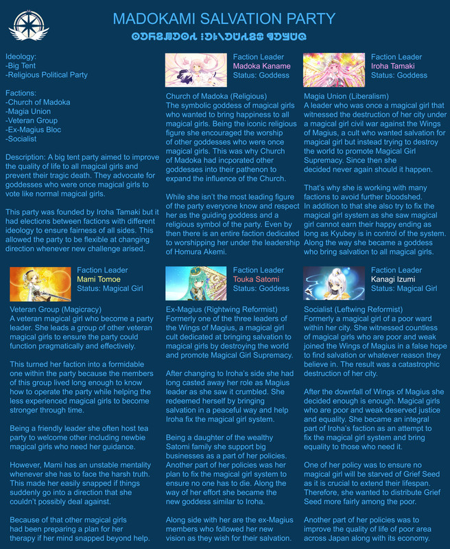 Madokami Salvation Party