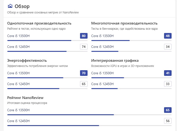 Скриншот 26-07-2024 181931