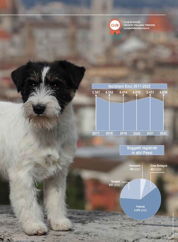 Il M C Lug-Ago 2024 (4)