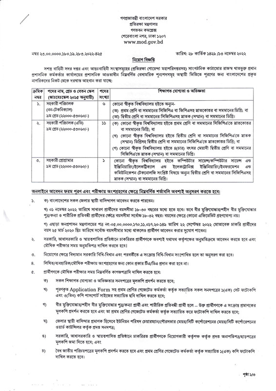 Office-of-the-Chief-Administrative-Officer-Job-Circular-2022-PDF-1