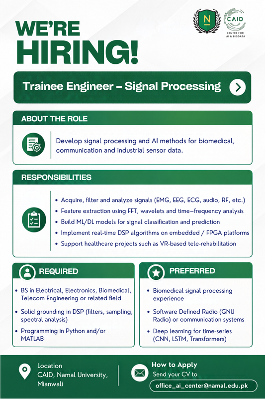 Trainee Engineer, Signal Processing poster