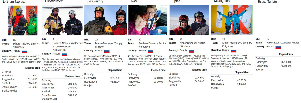 VAKE 2019 rus 02 апр 16 час