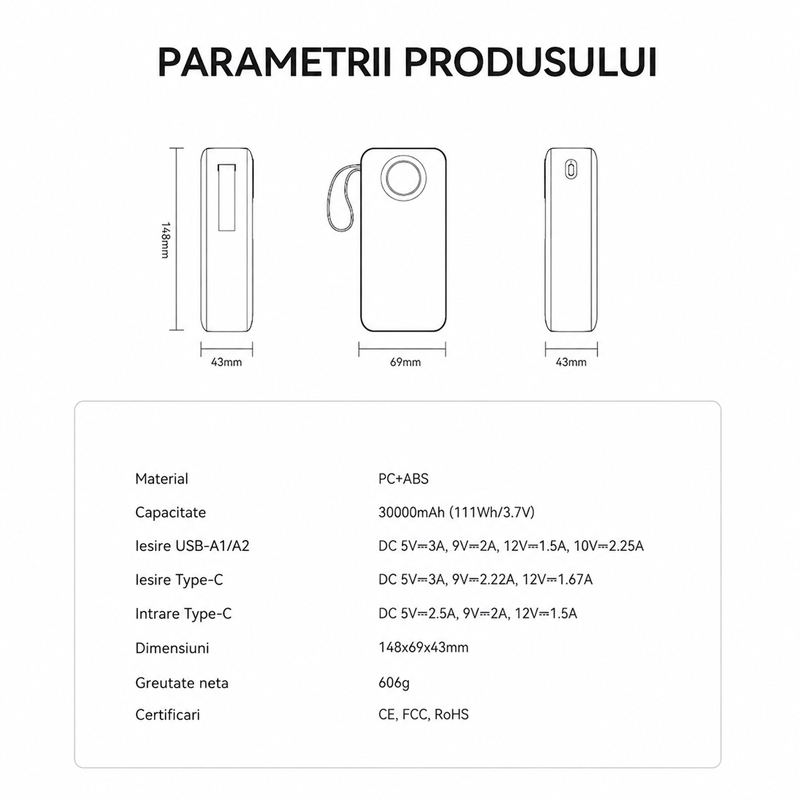 Baterie Externa Daden P64 30000 mAh, Incarcare Rapida, 22.5W QC, PD 20W, Afisaj Digital LCD, 2x USB-A, 1x USB-C, Incarcare Simultana 3 Dispozitive, Power Bank, Negru 576450 oryg