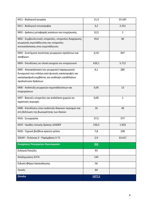 D-T-NEES-PLEROMES-16-12-2025-4