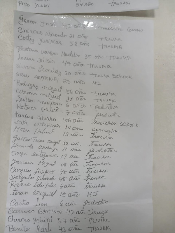 Lista Catia 4