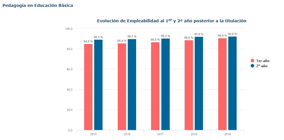 pedagogia-basica.jpg