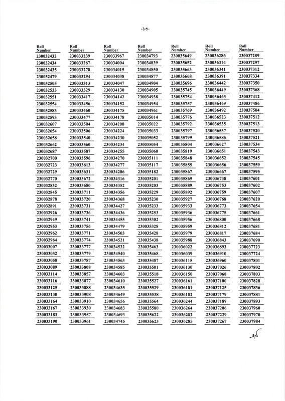 COOP-MCQ-Exam-Result-2023-PDF-13