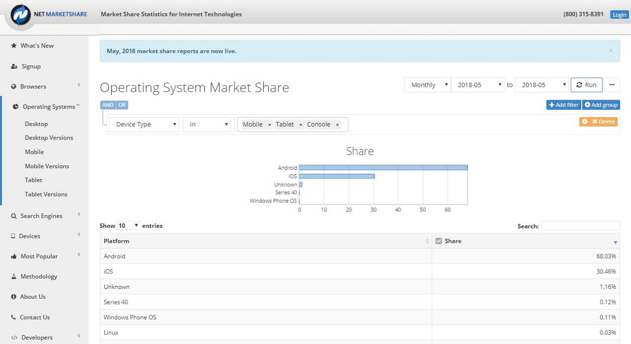 NMS Mobile OS May 2018