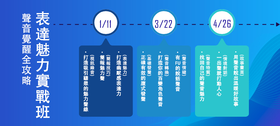 BN 聲音覺醒全攻略 表達魅力實戰班