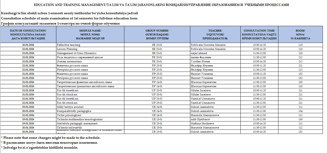 Ta lim boshqaruvi va pedagogika kafedrasi
