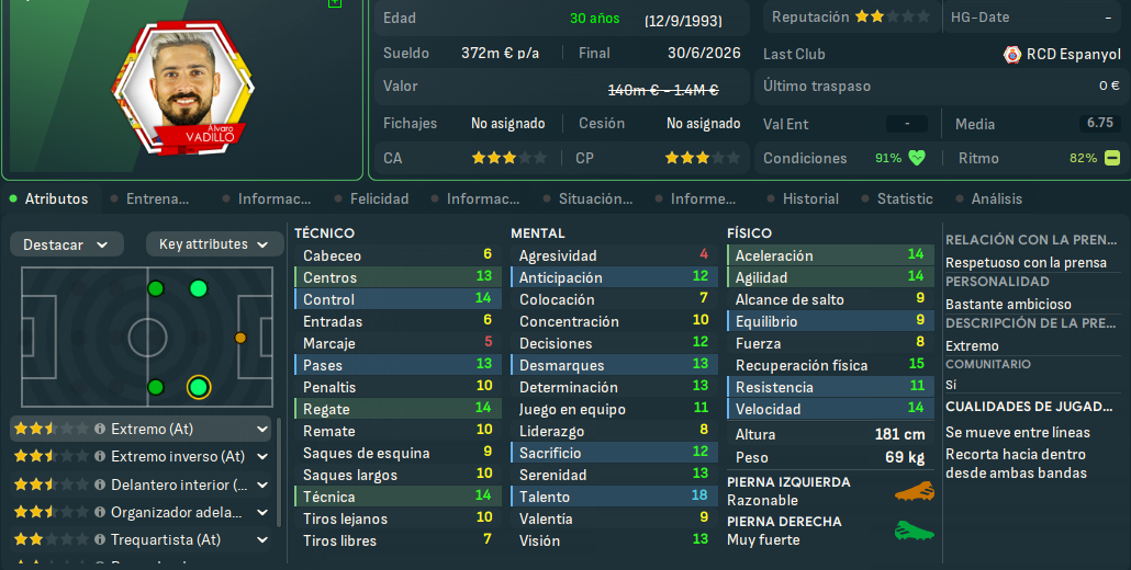 Álvaro Vadillo_ Perfil