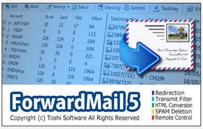 ForwardMail for System Administrators 5.16.02 Portable