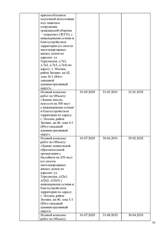 ПД_Страница_088