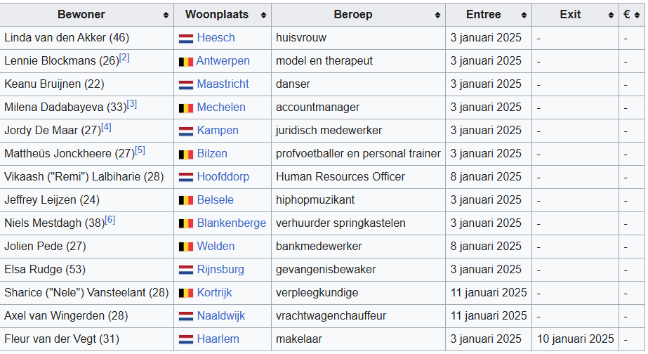 Schermafbeelding-2025-01-15-135758.png