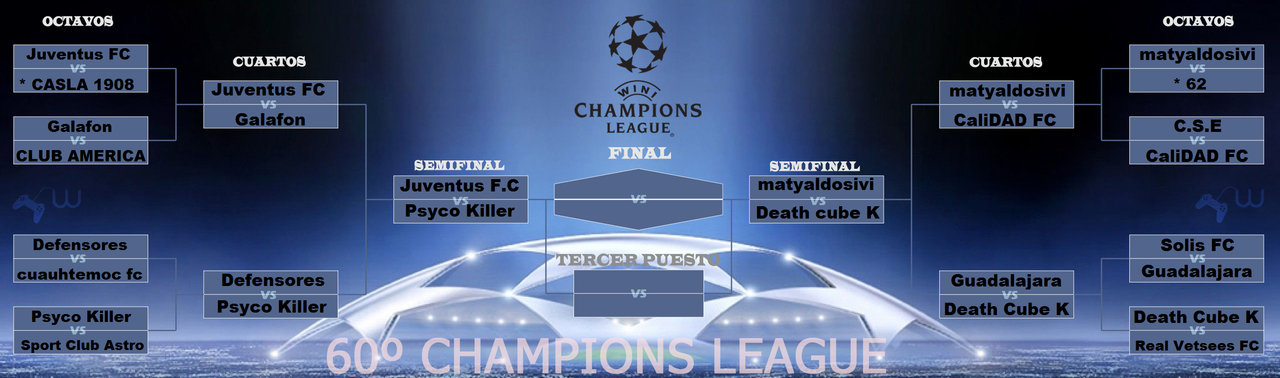 Champions llave