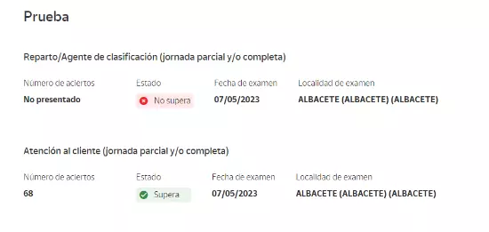 Notas examen oposición a Correos