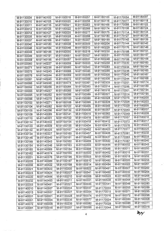 Army-91st-BMA-Long-Course-Exam-Result-2023-PDF-4