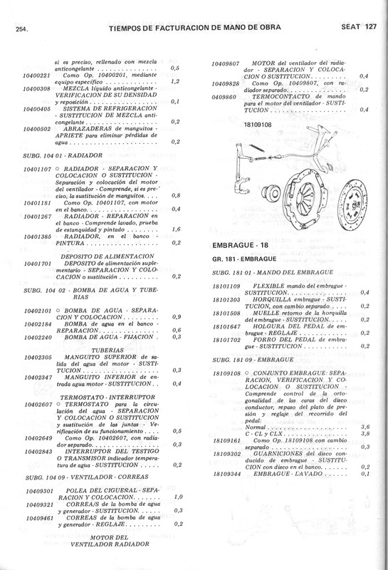 0002 manual de taller seat 127 (250)