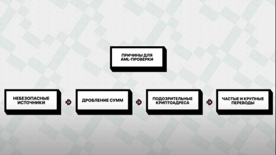 guide content image