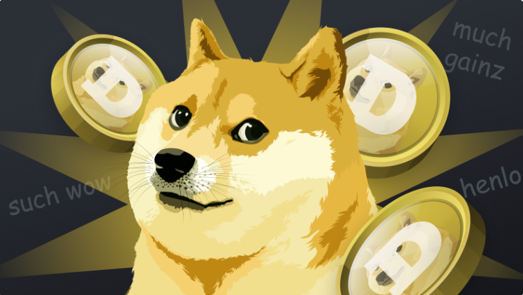 guide content image