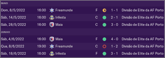 resultadospo.png