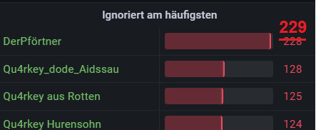 Bild-2023-02-14-215225958.png